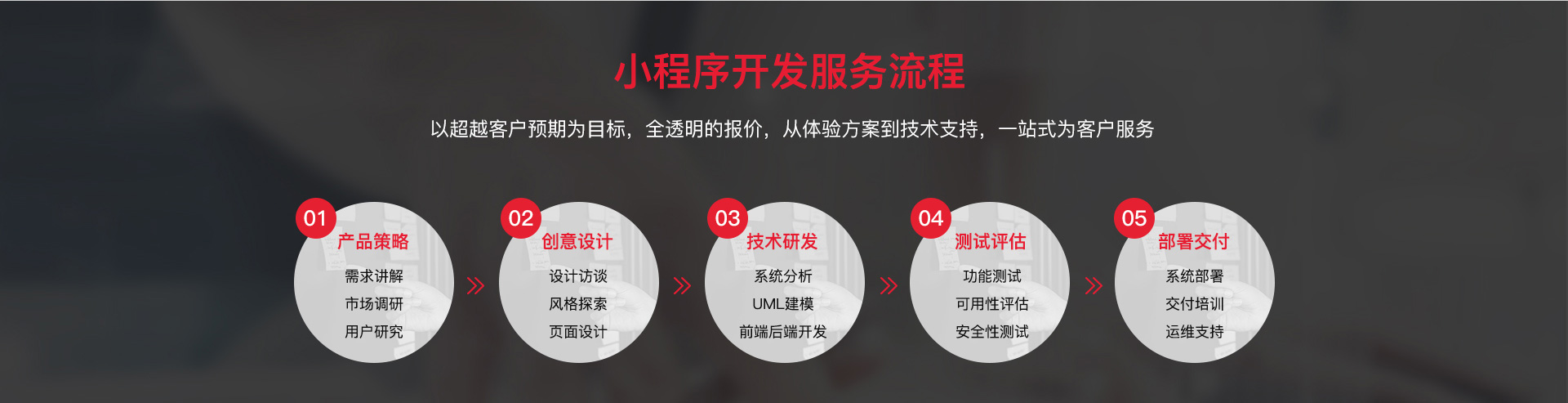 南京網(wǎng)絡(luò)公司,南京小程序開發(fā)，南京微信小程序，南京網(wǎng)站建設(shè)，南京網(wǎng)站推廣